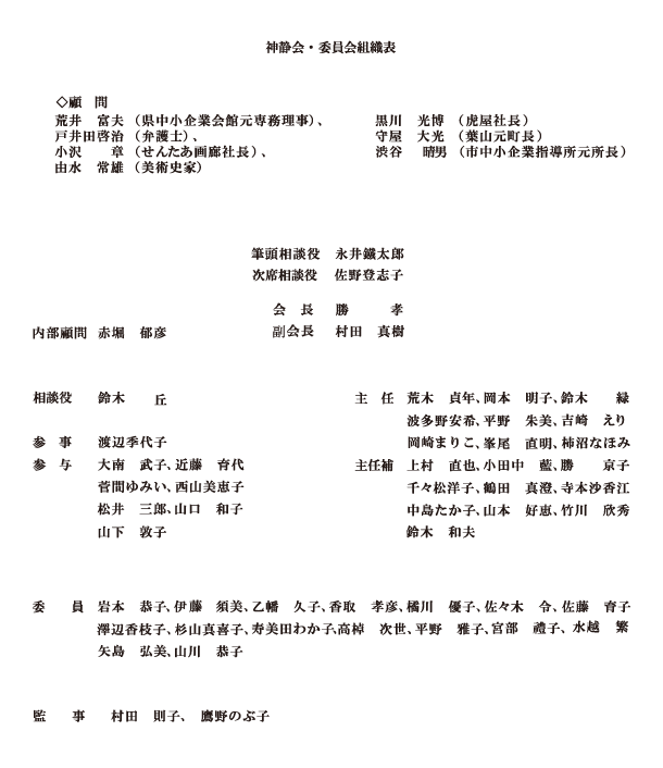 組織表